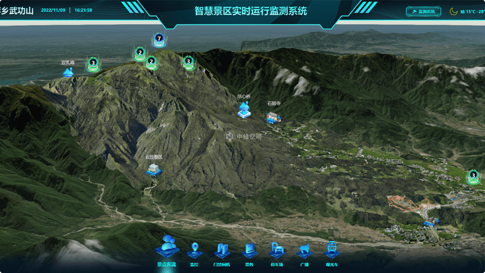 罗平倾斜摄影技术在旅游规划中的应用？